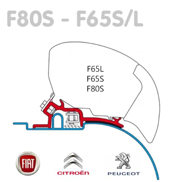 3221_adaptateur-store-fiamma-f65-f80-ducato-avant-2006