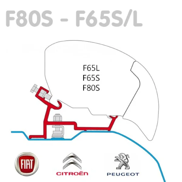 6299_adaptateur-store-fiamma-f65-f80-de-4m-ducato-apres-2007