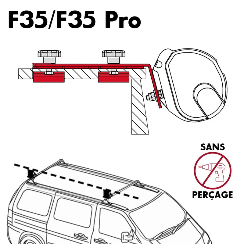 7965_adaptateur-store-f35-pro-pour-galerie-de-toit-fiamma