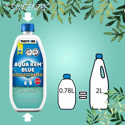 8930_aqua-kem-blue-eucalyptus-concentre-780-ml
