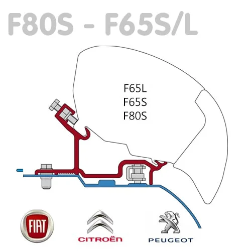 8974_adaptateur-store-fiamma-f65-f80-ducato-h3-apres-2006