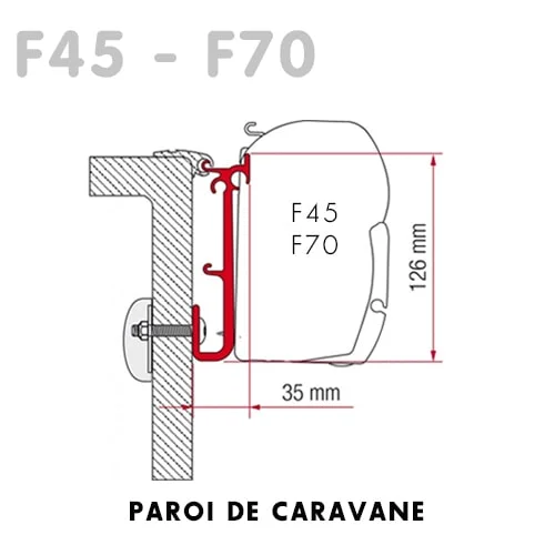 9038_adaptateur-store-fiamma-f45-f70-pour-paroi-de-caravane