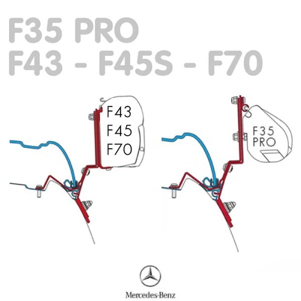 9640_adaptateur-store-fiamma-f43-f35-pro-f45s-pour-mercedes-class-v_3