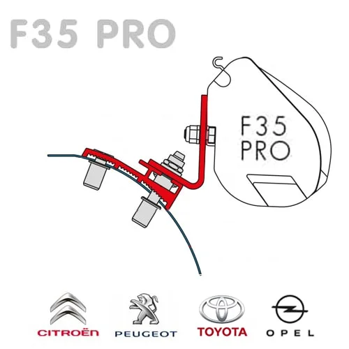 9642_adaptateur-store-fiamma-f35-pro-pour-psa