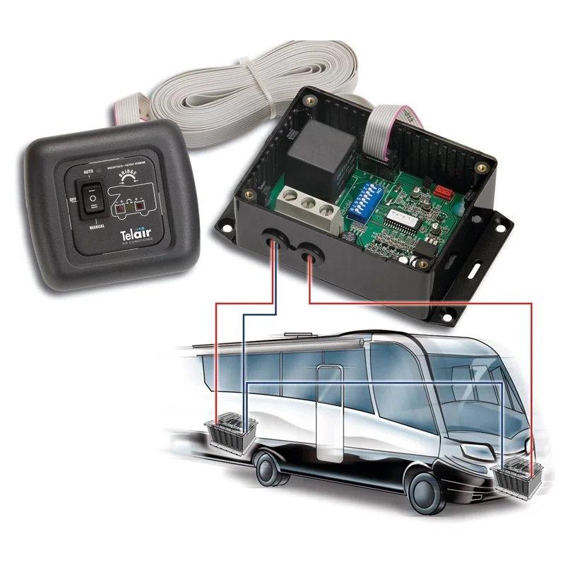 equipe-ton-camping-car-1865920