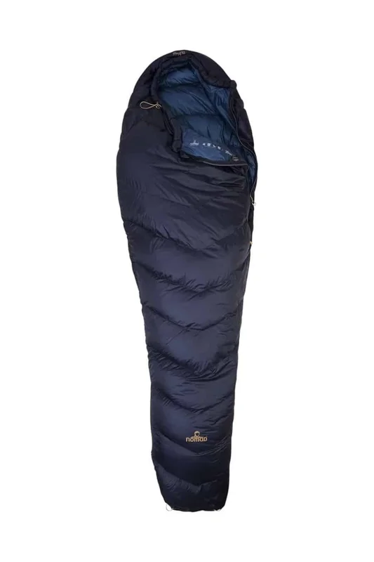 thecampingstore-1898906